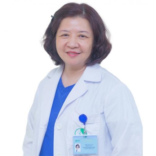 Tiến sĩ., Thầy thuốc ưu tú., Bác sĩ Nguyễn Phạm Ý Nhi